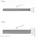 Fig. 02 - Heat-shrinkable films