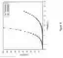 Fig. 09 - Arylpyrene compounds