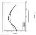 Fig. 11 - Arylpyrene compounds