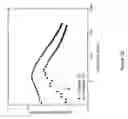 Fig. 23 - Arylpyrene compounds
