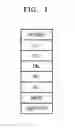 Fig. 02 - Organic light-emitting device and method of manufacturing the same