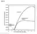 Fig. 04 - Substrate for organic electroluminescent element, and organic electroluminescent element