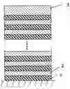 Fig. 01 - Multilayer hard coating for tools