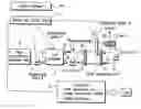Fig. 01 - Direct-methanol fuel cell system and method for controlling the same
