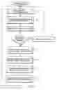 Fig. 03 - Direct-methanol fuel cell system and method for controlling the same