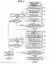 Fig. 03 - Fuel cell system