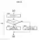 Fig. 07 - Fuel cell system and method of controlling the same