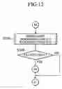 Fig. 13 - Fuel cell system and method of controlling the same