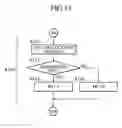 Fig. 14 - Fuel cell system and method of controlling the same