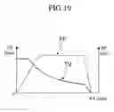 Fig. 20 - Fuel cell system and method of controlling the same