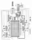 Fig. 08 - Prevention of flooding of fuel cell stack