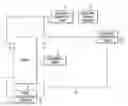 Fig. 01 - Fuel cell system