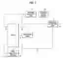 Fig. 02 - Fuel cell system