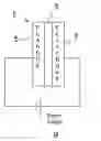 Fig. 01 - Reduction of SOFC anodes to extend stack lifetime