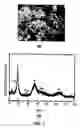 Fig. 02 - Method for producing lithium composite oxide for use as positive electrode active material for lithium secondary batteries