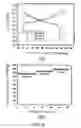 Fig. 04 - Method for producing lithium composite oxide for use as positive electrode active material for lithium secondary batteries