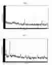 Fig. 02 - Positive electrode material for lithium secondary cell and process for producing the same