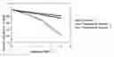 Fig. 01 - Positive electrode for use in lithium cell and lithium cell using the same