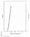 Fig. 03 - Positive electrode for use in lithium cell and lithium cell using the same