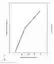 Fig. 05 - Positive electrode for use in lithium cell and lithium cell using the same