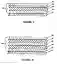 Fig. 03 - Lithium anodes for electrochemical cells