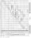Fig. 08 - Masking of repeated overlay and alignment marks to allow reuse of photomasks in a vertical structure