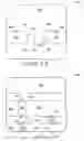 Fig. 09 - Methods of forming patterns in substrates