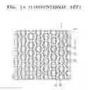 Fig. 02 - Methods of forming contact plugs in semiconductor devices