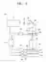 Fig. 06 - Methods of forming contact plugs in semiconductor devices