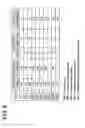 Fig. 09 - Toner for developing electrostatic latent image and image forming method using the same