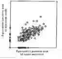 Fig. 01 - Electrophotographic toner
