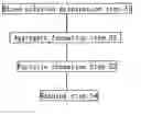 Fig. 01 - Toner for electrostatic image development and process for preparing the same