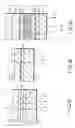 Fig. 03 - Storage medium, reproducing method, and recording method
