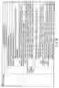 Fig. 44 - Storage medium, reproducing method, and recording method