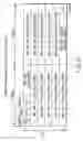 Fig. 53 - Storage medium, reproducing method, and recording method