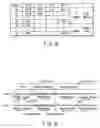 Fig. 85 - Storage medium, reproducing method, and recording method