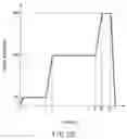 Fig. 91 - Storage medium, reproducing method, and recording method