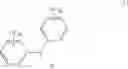 Fig. 03 - Positive type radiation-sensitive resin composition
