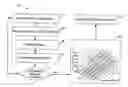 Fig. 01 - Response surfaces for orthodontic treatment planning