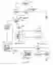 Fig. 07 - Voice activated decision support
