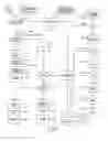 Fig. 08 - Voice activated decision support