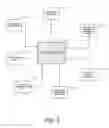 Fig. 04 - Method of providing and administering a web-based personal financial management course
