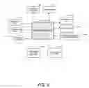 Fig. 10 - Method of providing and administering a web-based personal financial management course