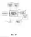 Fig. 12 - Method of providing and administering a web-based personal financial management course