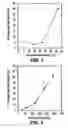Fig. 02 - Therapeutic platelets and methods
