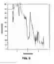 Fig. 06 - Therapeutic platelets and methods
