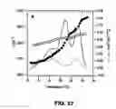 Fig. 24 - Therapeutic platelets and methods