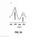 Fig. 27 - Therapeutic platelets and methods