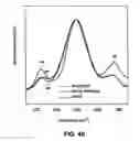 Fig. 43 - Therapeutic platelets and methods