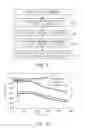 Fig. 07 - System and method for performing G protein coupled receptor (GPCR) cell assays using waveguide-grating sensors